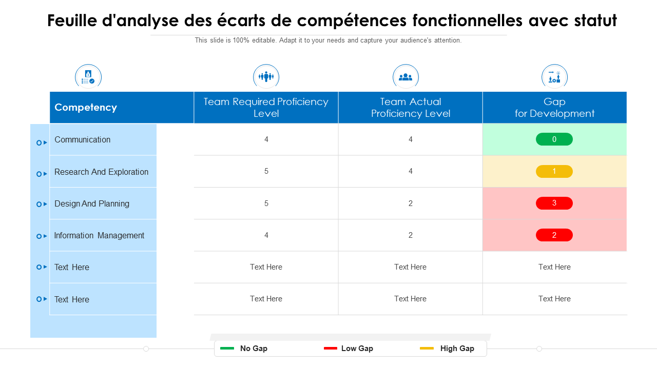 découvrez les attraits et lacunes des suv dans cet article détaillé. analysez les avantages de leur espace, confort et performances, tout en examinant les inconvénients liés à la consommation de carburant et à l'impact environnemental. informez-vous pour faire le meilleur choix avant votre prochain achat automobile.