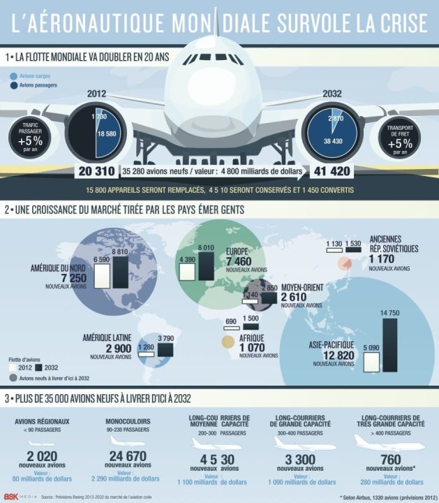 découvrez toutes les informations sur l'augmentation des vols a9 et ap-7 pour l'été 2025. préparez votre voyage avec des horaires optimisés et profitez de meilleures liaisons cet été. ne manquez pas les détails sur les nouvelles options et les bénéfices pour les voyageurs !