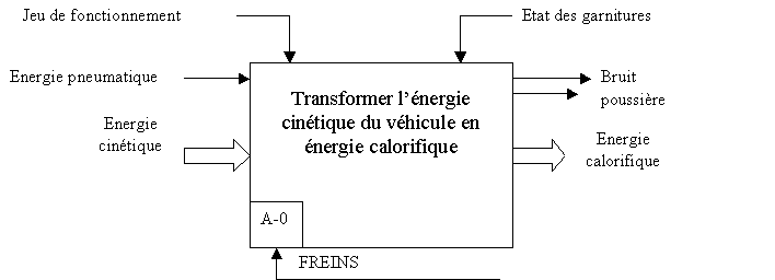 découvrez les principaux freins à l'adoption de l'assurance cyber : perception des risques, complexité des offres, coûts, et manque de sensibilisation. protégez votre entreprise en comprenant ces enjeux.