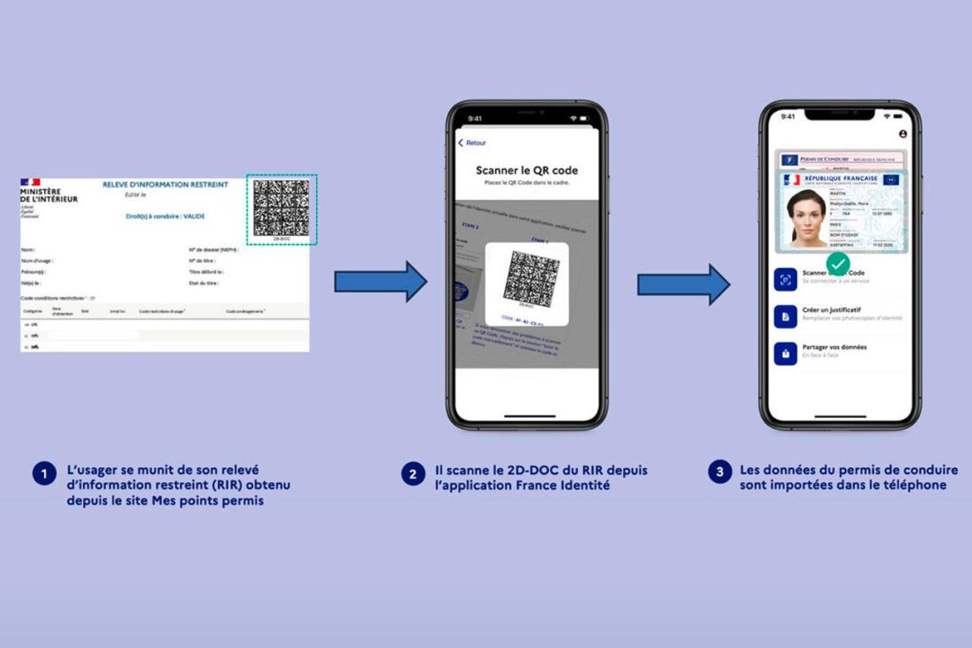 découvrez tout ce qu'il faut savoir sur le permis numérique temporaire : conditions d'obtention, démarches en ligne, validité et avantages pour simplifier vos déplacements ou démarches administratives en france.