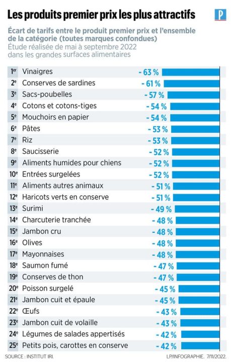 découvrez les stratégies françaises efficaces pour lutter contre la hausse des prix d'assurance et protéger votre budget.