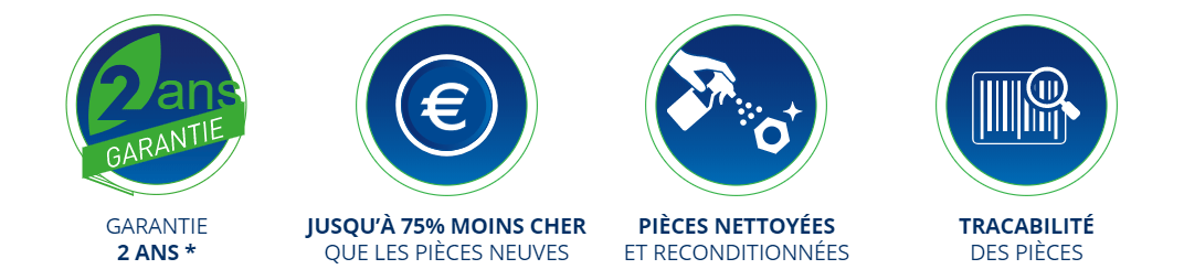 découvrez comment l'assurance auto s'adapte avec l'essor des pièces de réemploi, une solution économique et écologique pour la réparation de votre véhicule.