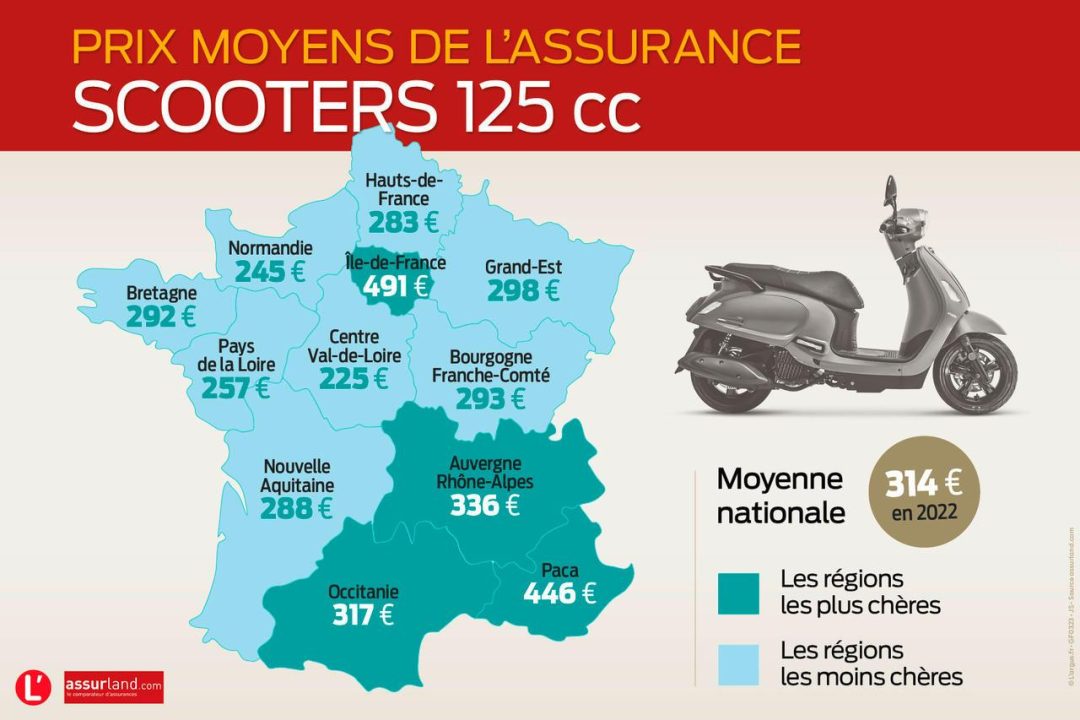 découvrez pourquoi les jeunes conducteurs font face à des tarifs d'assurance élevés et comment gérer les refus d'assurance pour mieux protéger leurs garanties automobiles.
