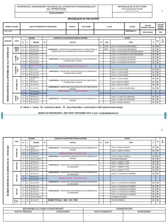 découvrez les résultats préliminaires du 1er trimestre de progressive, incluant les performances clés et les perspectives pour les prochains mois.